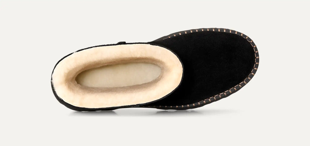 UGG Uptowner Women's Ankle Boots in Black